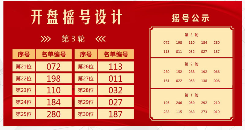 &#22810;&#23453;&#22312;&#32447;&#45;&#22810;&#23453;&#22312;&#32447;&#65288;&#20013;&#22269;&#65289;